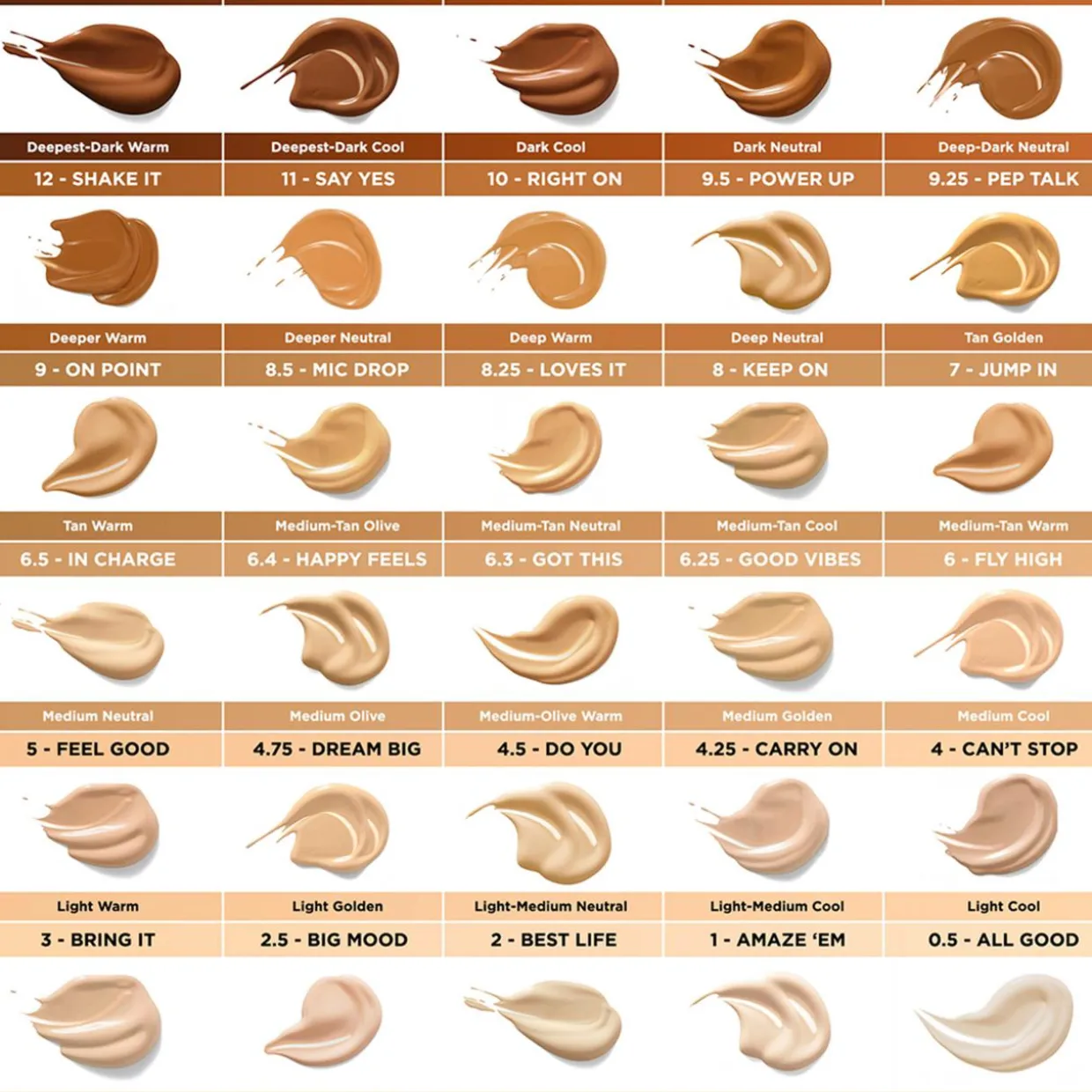 Boi-ing Cakeless Concealer