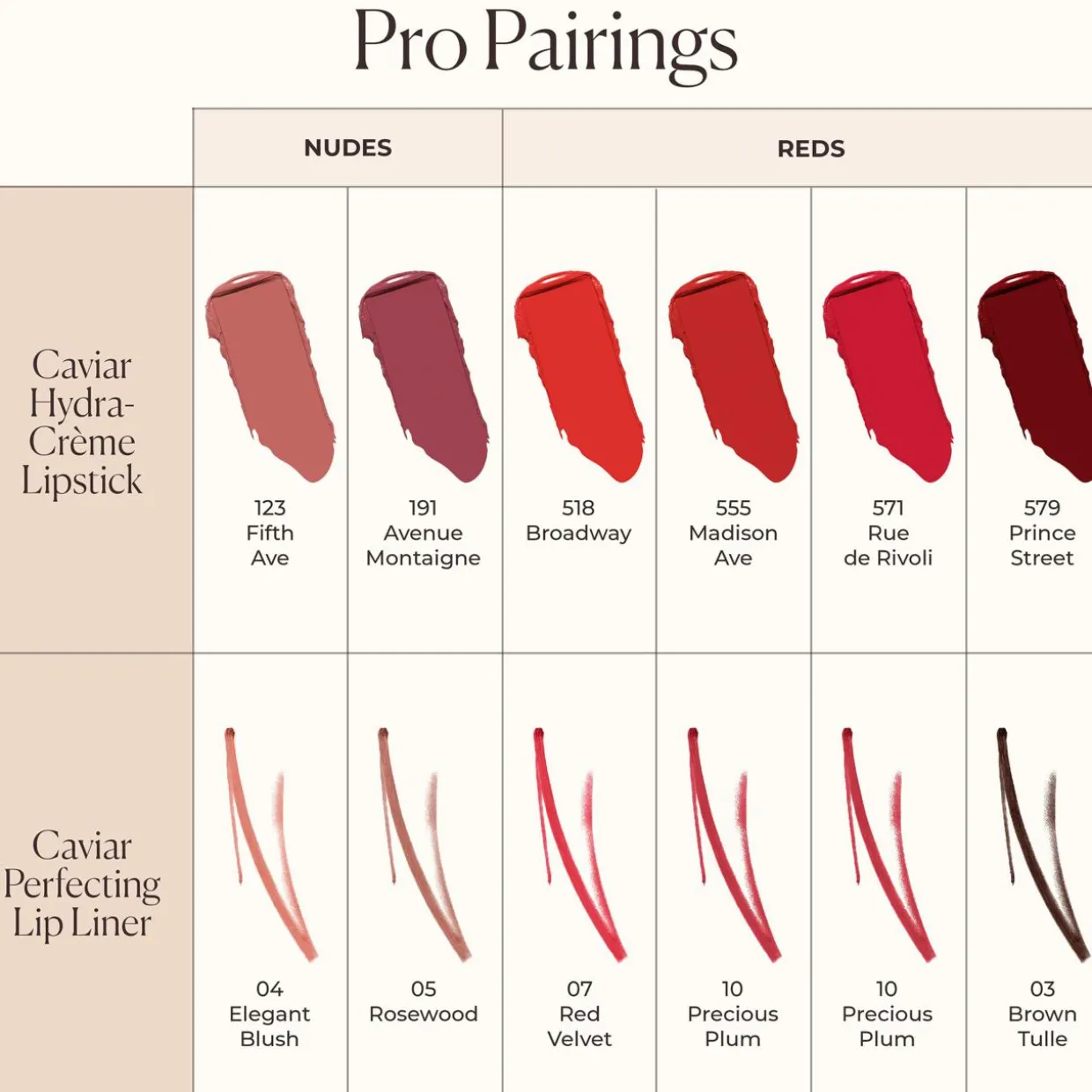 Caviar Hydra-Crème Lipstick