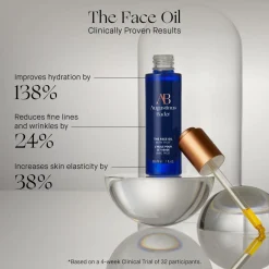 Face Oil