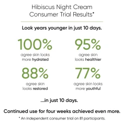 Hibiscus Night Cream mit Myoxinol™