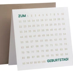Karte Zum Geburtstag