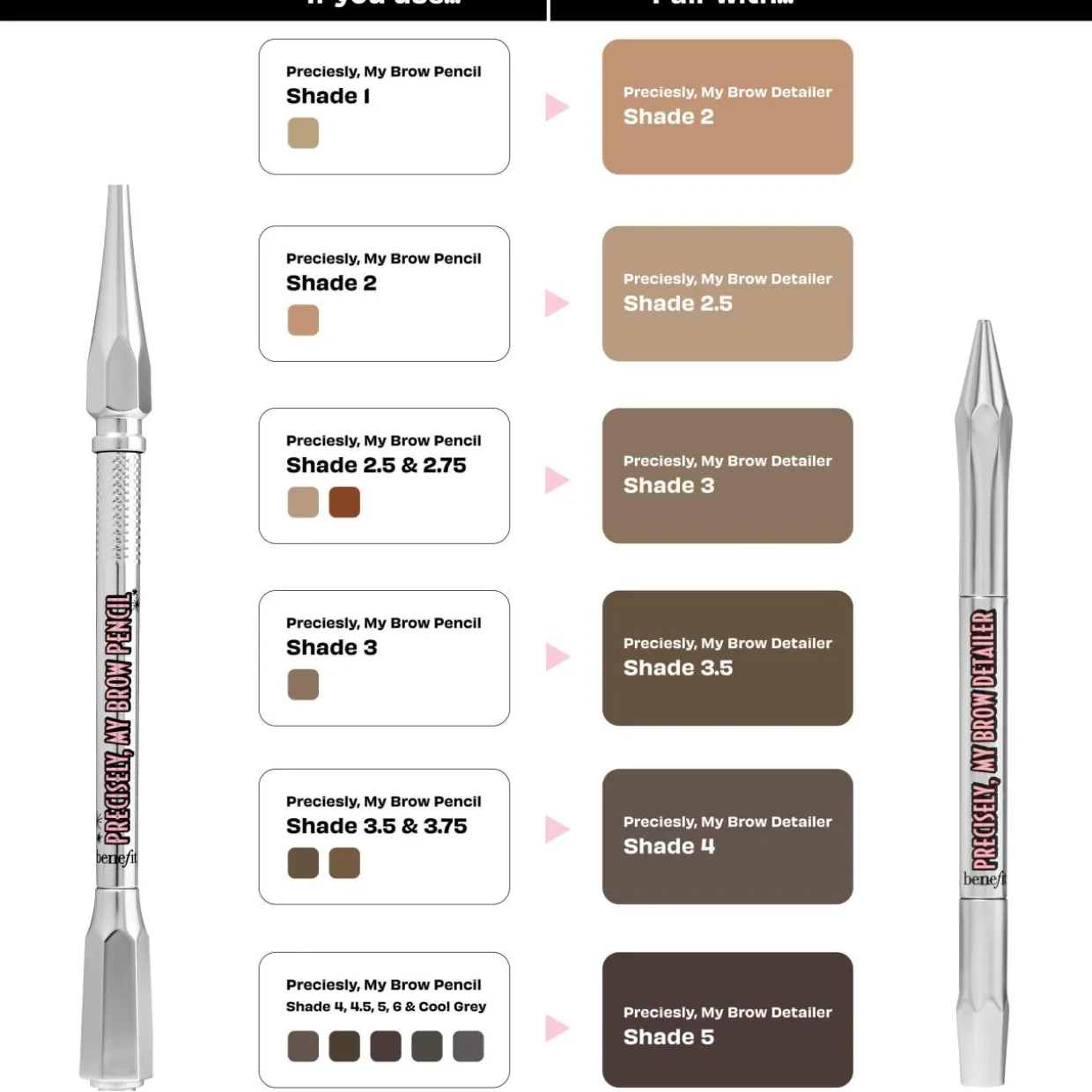 Precisely, My Brow Detailer - Mikrofeiner Augenbrauenstift für detailgetreue Brauen
