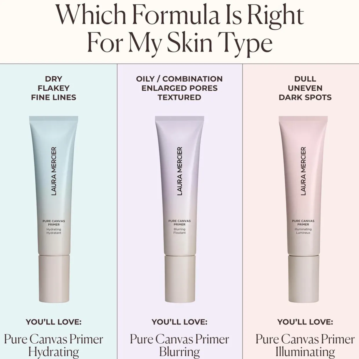 Pure Canvas Primer
