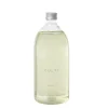 Refill Aqqua
