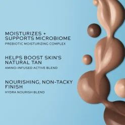 Sun Tone Bronzing Drops Soleil Parfeit 4