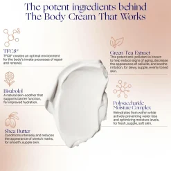 The Body Cream
