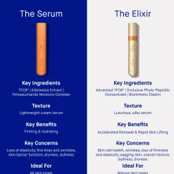 The Elixir