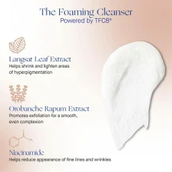 The Foaming Cleanser With TFC8®