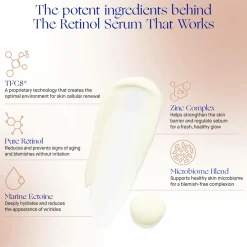 The Retinol Serum