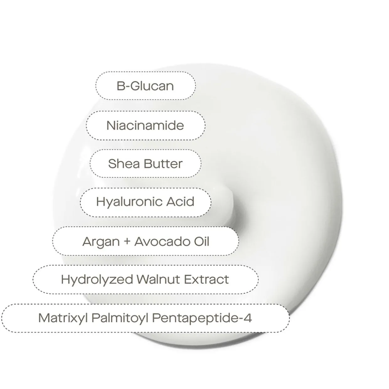 The Super Hydrator Body