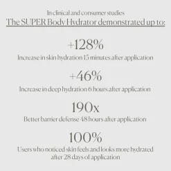 The Super Hydrator Body