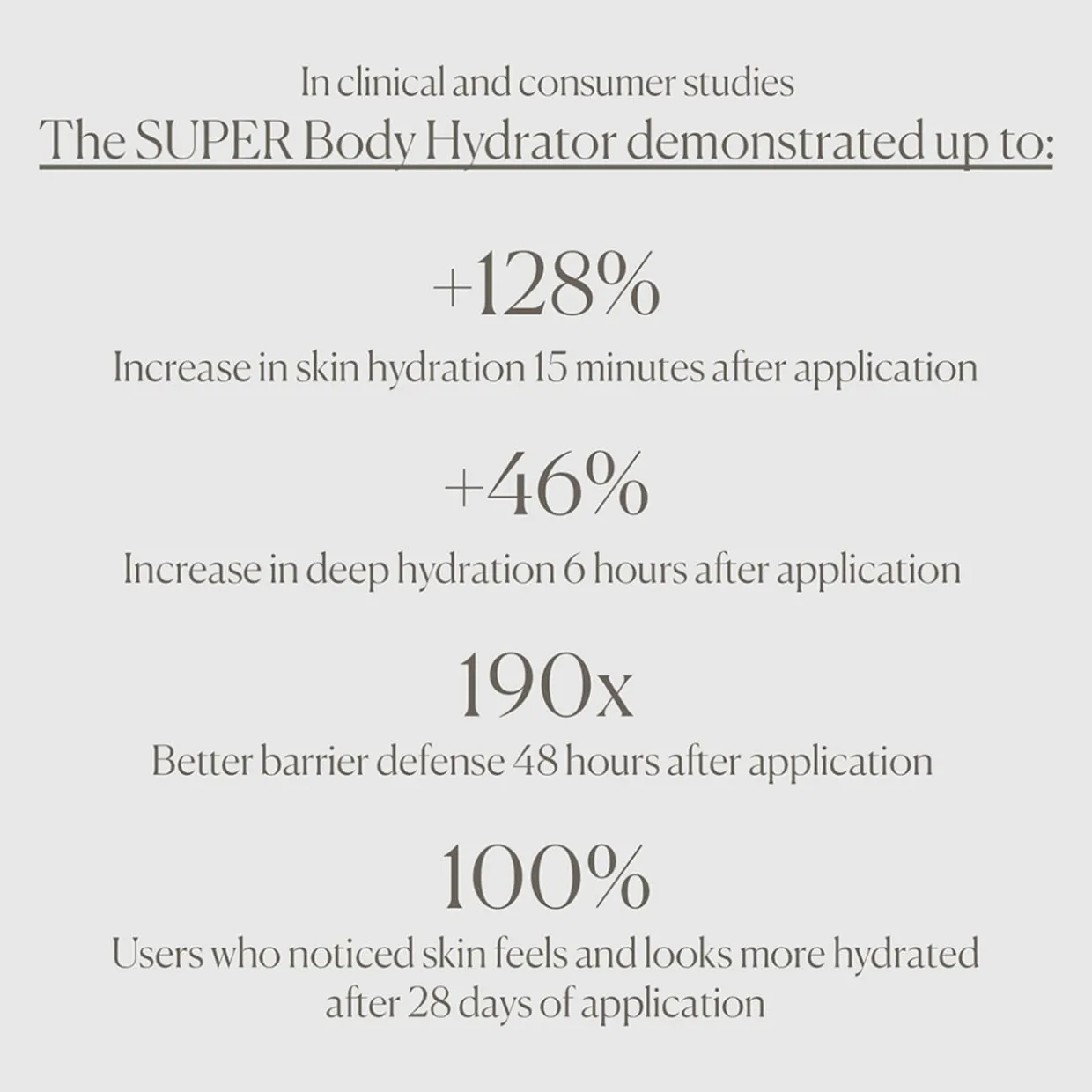 The Super Hydrator Body