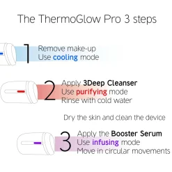 The Thermo Glow Pro