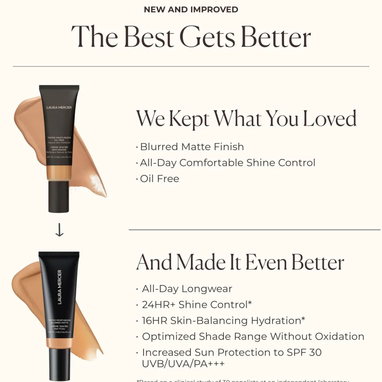 Tinted Moisturizer Blurred Matte Broad Spectrum SPF 30