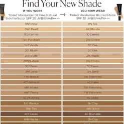 Tinted Moisturizer Blurred Matte Broad Spectrum SPF 30