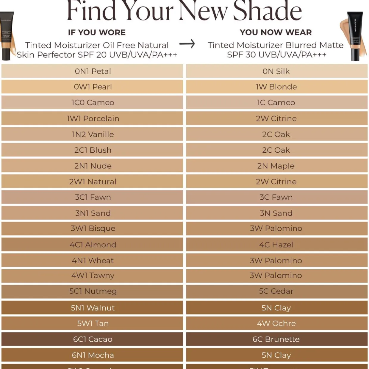 Tinted Moisturizer Blurred Matte Broad Spectrum SPF 30