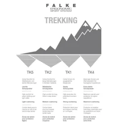 TK2 Herren Socke