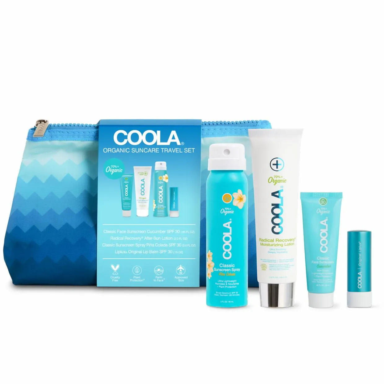 Travel Kit 4-Piece