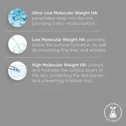 Triple Level Hyaluronic Serum