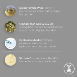 White Wine Body Cream